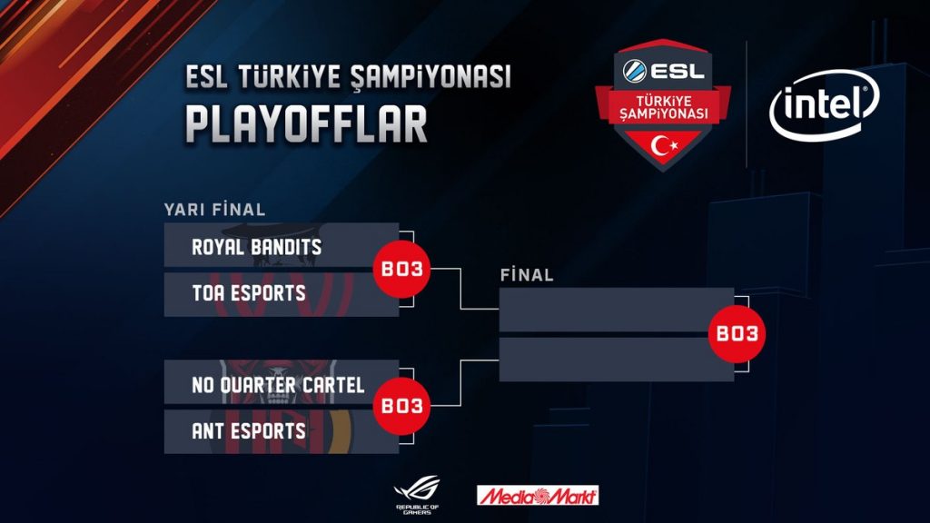 esl türkiye şampiyonası play-off ne zaman