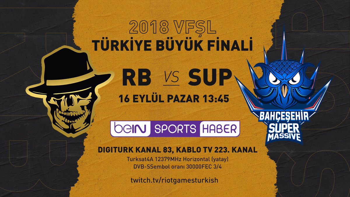 Türkiye Büyük Finali, beIN SPORTS HABERde canlı yayınlanacak!