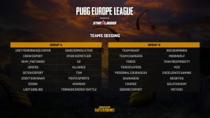 PUBG Avrupa Ligi LAN Elemeleri, grup aşaması