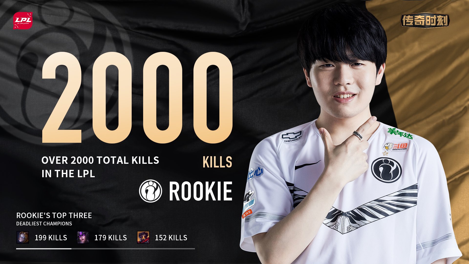 Rookie, LPL'deki 2000. Öldürmesine Ulaştı