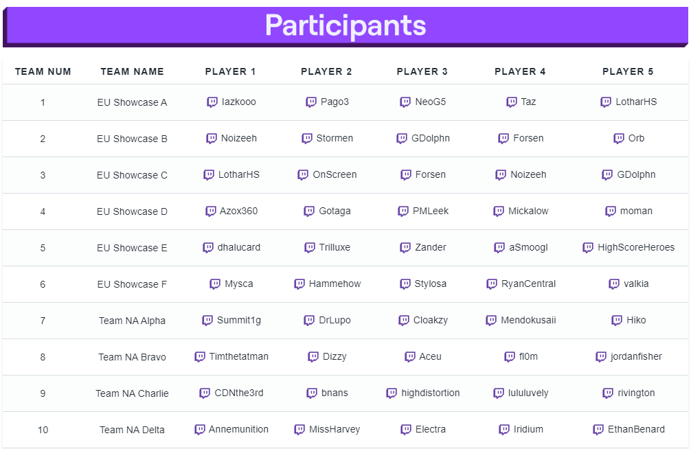 twitch rivals valorant