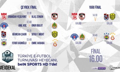 Türkiye E-Futbol Turnuvası'nda final programı belli oldu