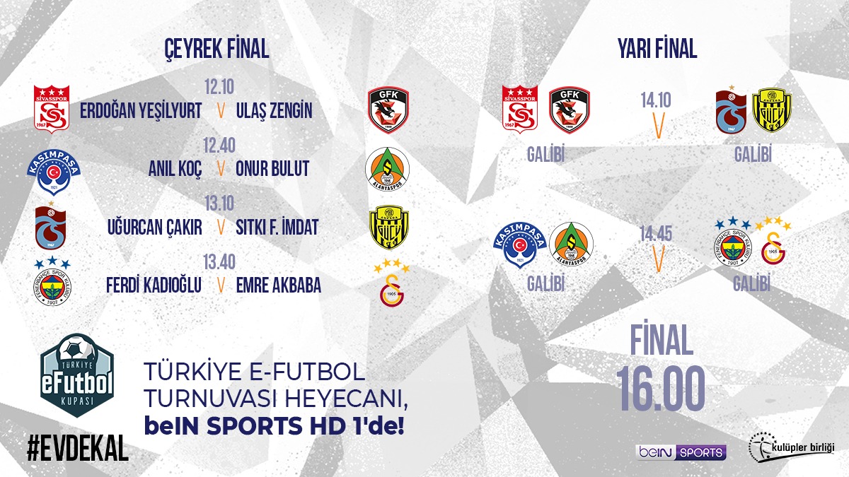 Türkiye E-Futbol Turnuvası'nda final programı belli oldu