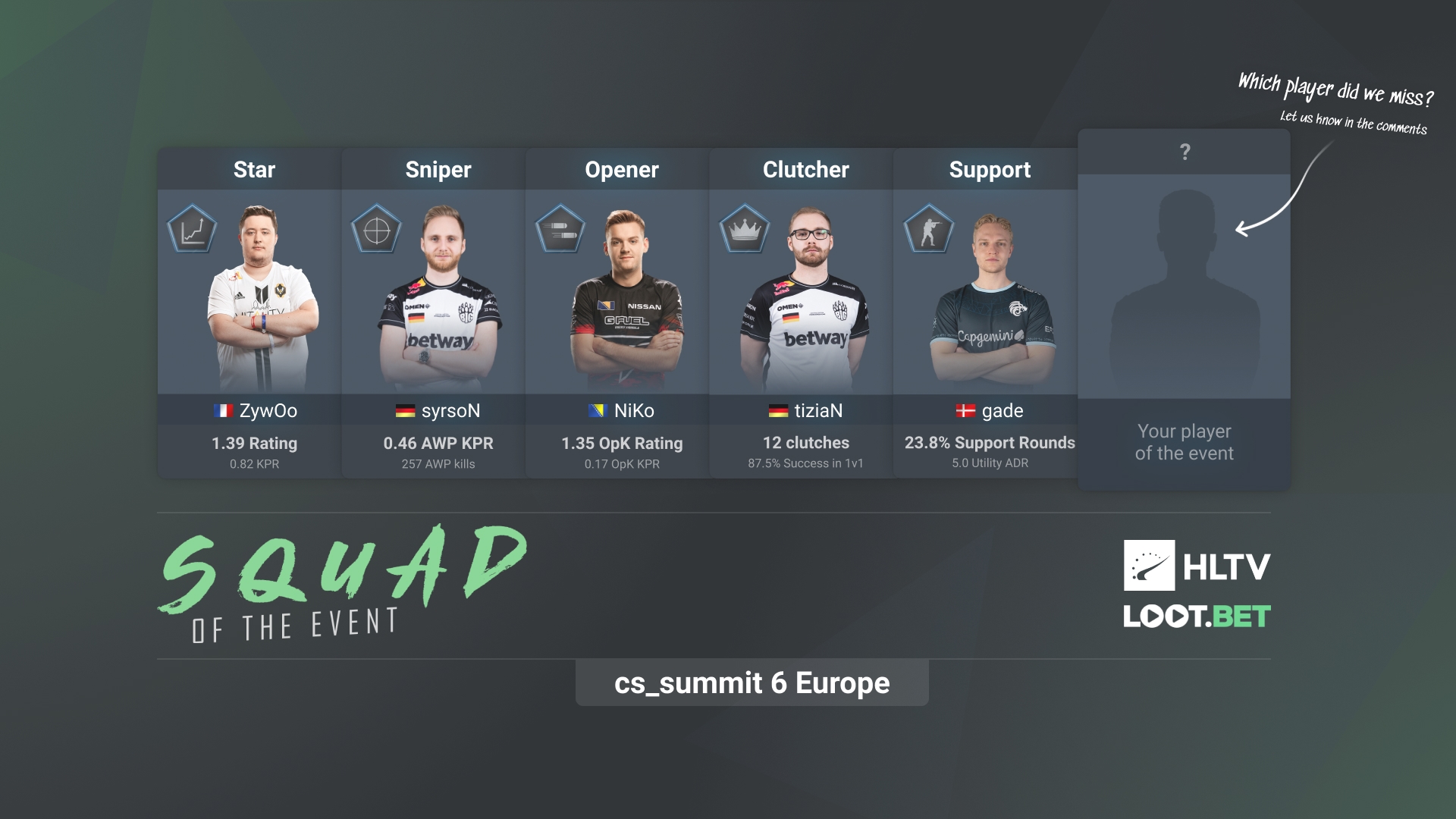 cs_summit squad of the event