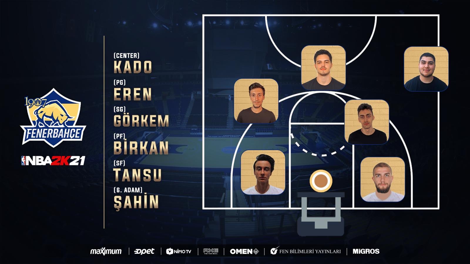 1907-Fenerbahçe-espor-NBA-2k