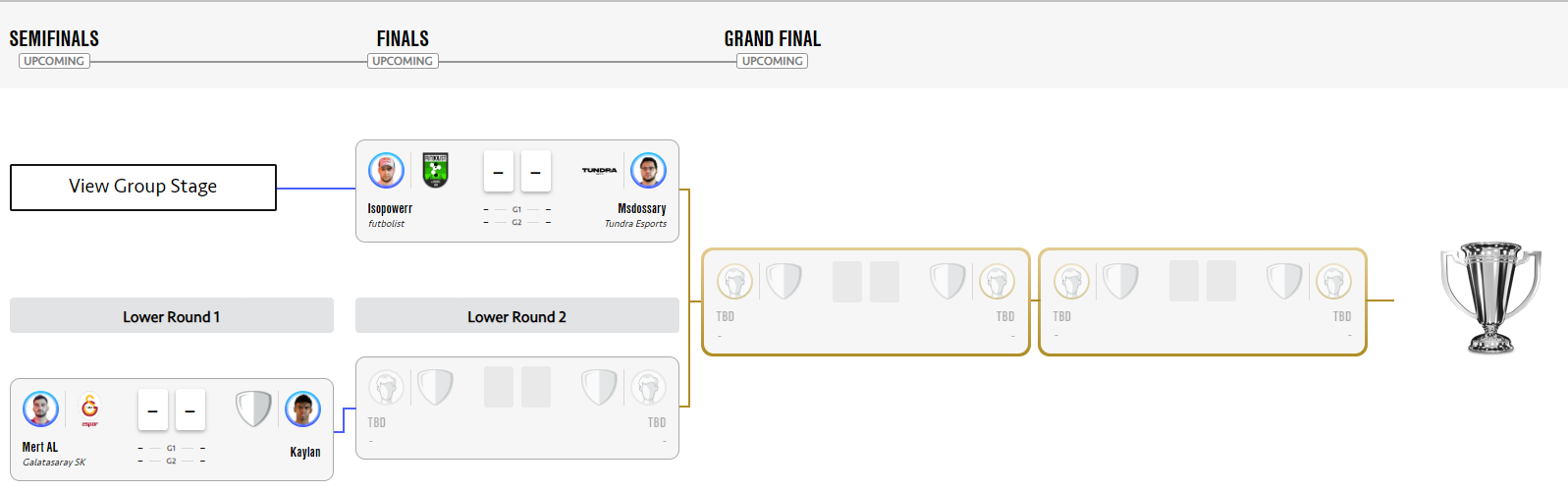 Isopowerr ve Mert AL, FIFA 20 Summer Cup'ta finale çıktı