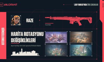 VALORANT 1.08 Yama Notları: Raze'e güncelleme geldi