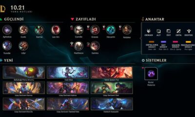 League of Legends 10.21 Yama Notları belli oldu.