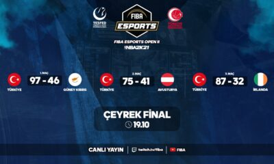 NBA 2K21 Türkiye