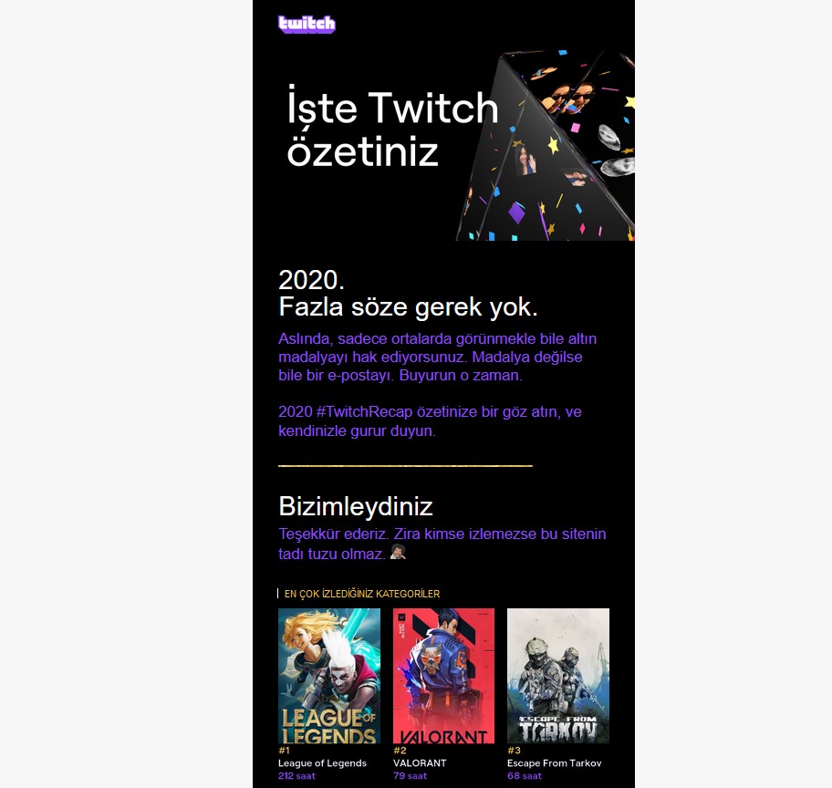 Twitch Yıllık Özet