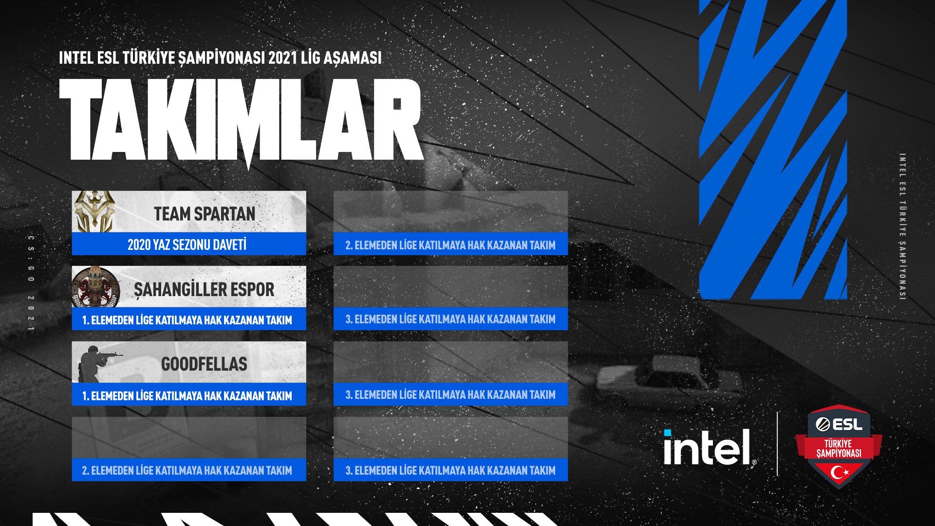 INTEL ESL Türkiye CS:GO Şampiyonası