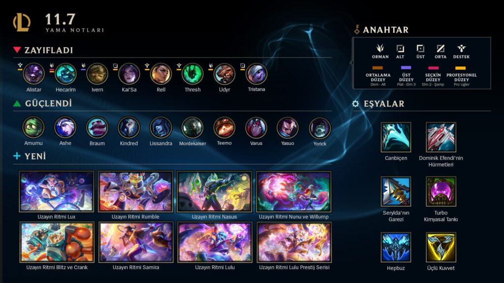 League Of Legends 11.7 Yama Notları yayınlandı