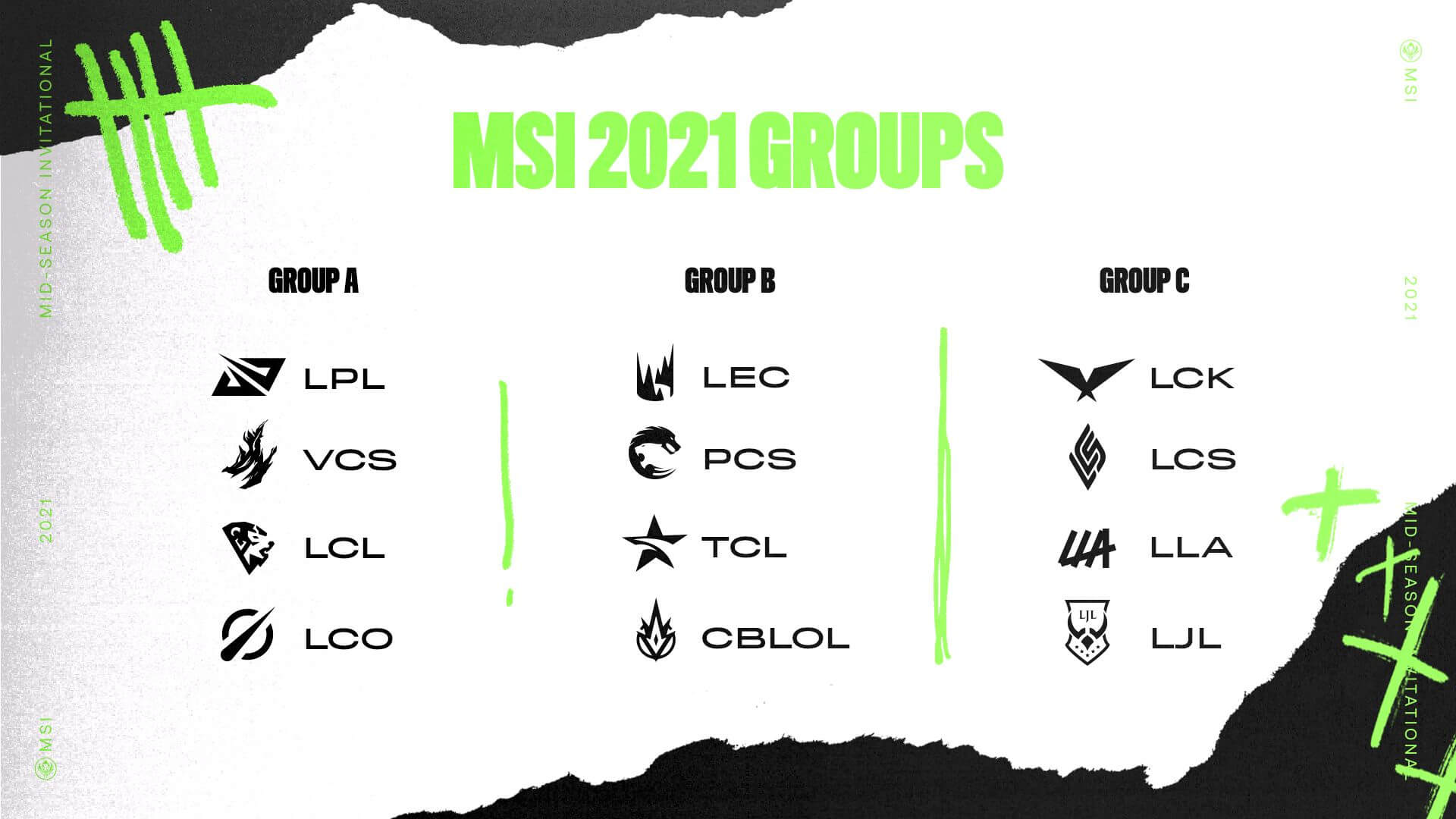 MSI 2021-grup-asamasinda-yer-alacak-takimlarin-bolgeleri-aciklandi-tcl-lec-ayni-grupta