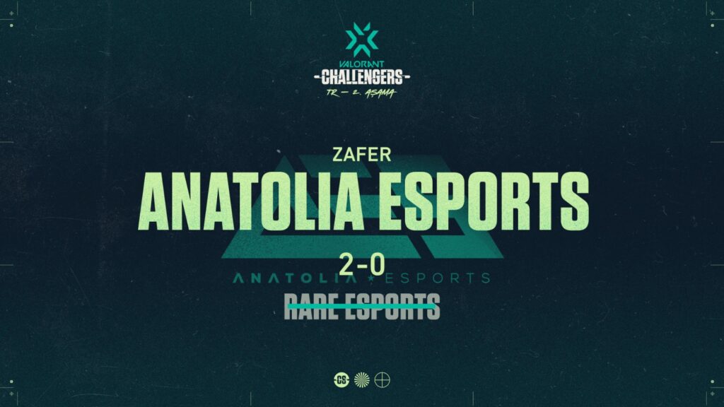 Anatolia Esports VCT