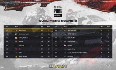 PUBG Masters Qualifiers