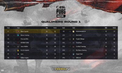 PUBG Masters Qualifiers Spring