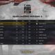 PUBG Masters Qualifiers Spring