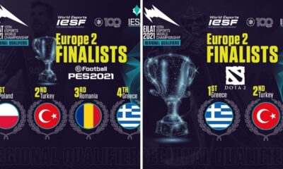 Türkiye Dota 2 ve PES 21 milli takımı Espor Dünya Şampiyonası finallerinde