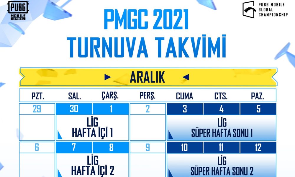 Global Championship 2021 turnuva takvimi