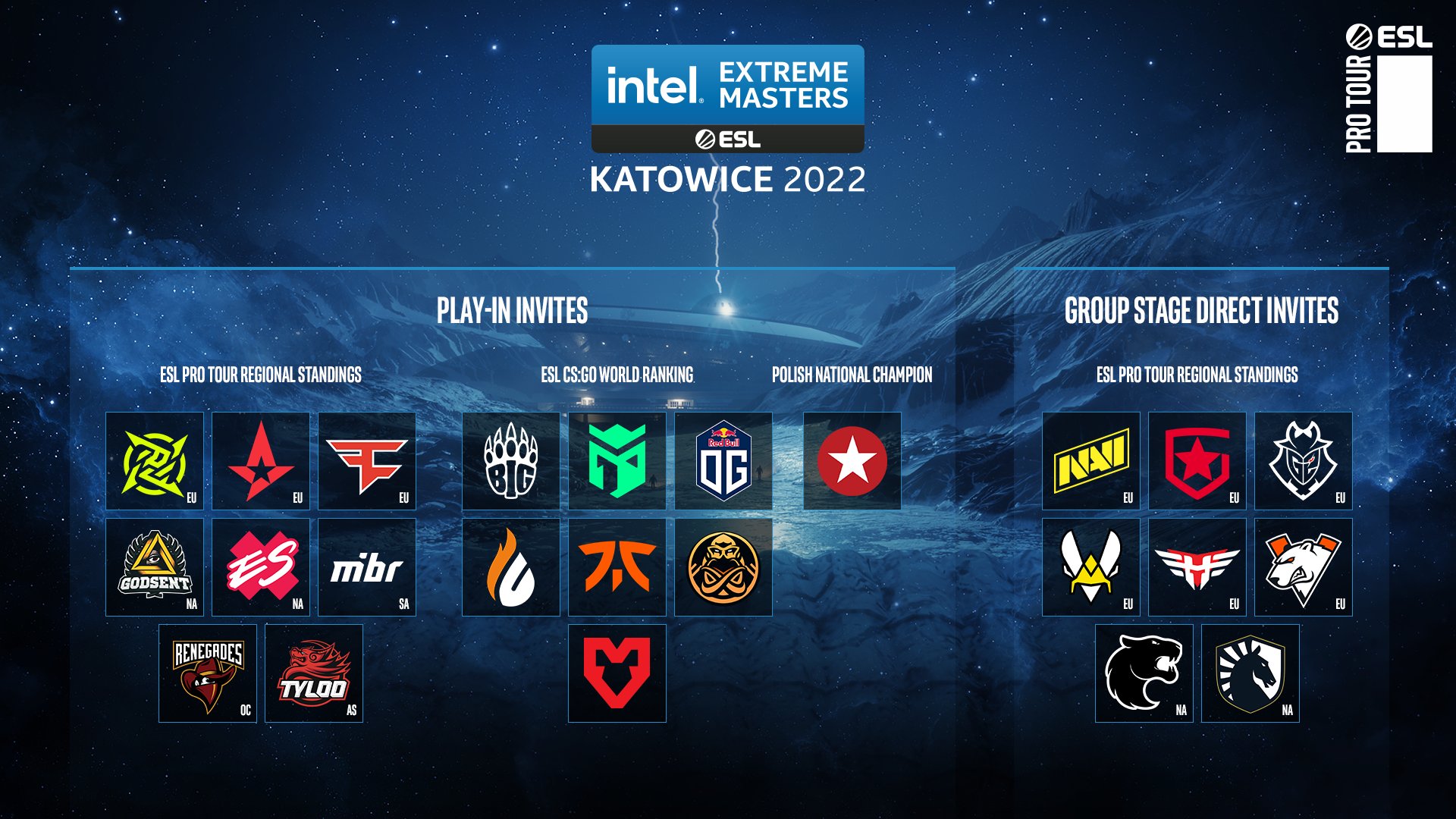 IEM Katowice 2022 grup aşaması 1. gün sonuçları