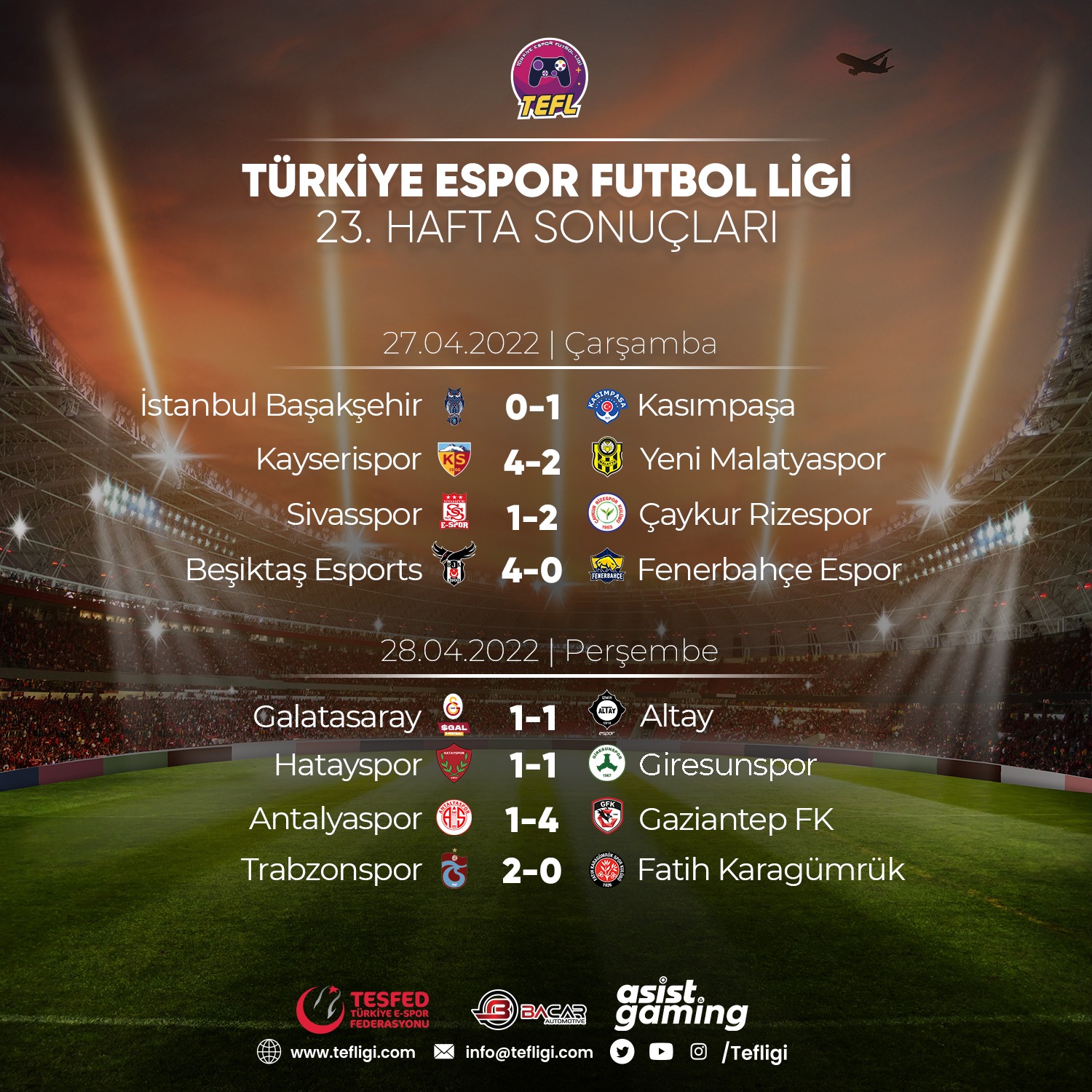 Türkiye Espor Futbol Ligi