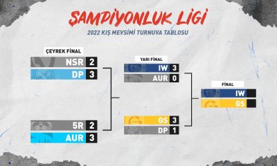 Kış Mevsimi Finali 2022 adı: Galatasaray Espor - fastPay Wildcats