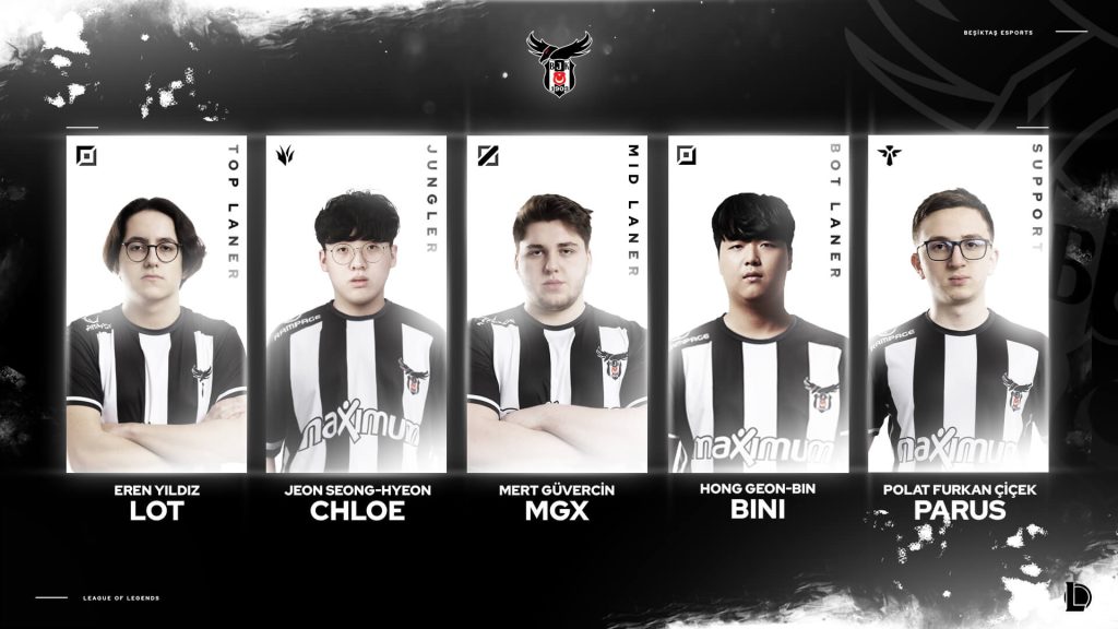 Beşiktaş Esports Şampiyonluk Ligi 2022 Yaz Mevsimi kadrosu açıklandı