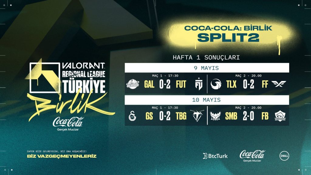 VRL Türkiye: Birlik 2. Split 1. Hafta karşılaşmaları sona erdi