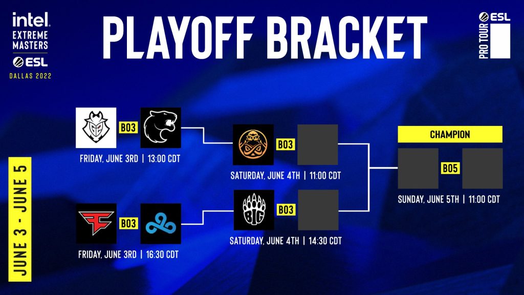 IEM Dallas 2022 çeyrek final eşleşmeleri belli oldu