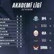 Akademi Ligi 2022 Yaz Mevsimi 9. hafta 1. gün maçları