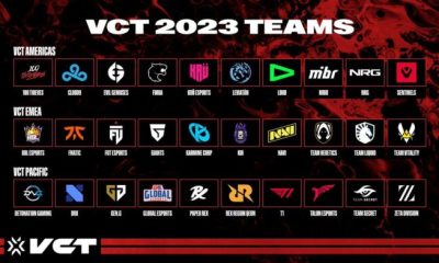 2023 VCT Uluslararası lig