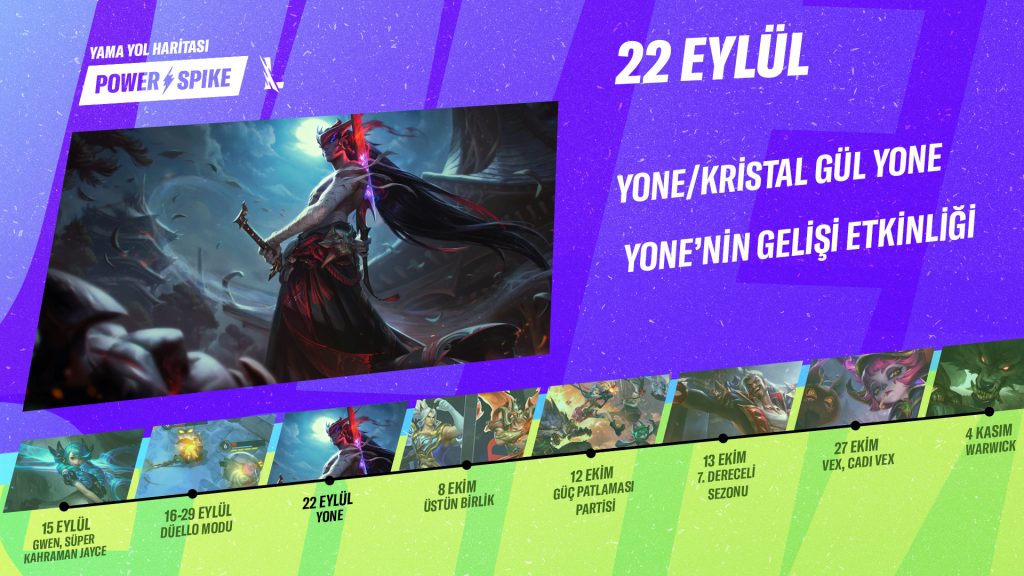 Wild Rift 2022 Güç Patlaması