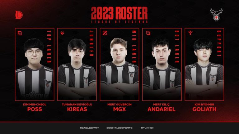 Beşiktaş Esports Şampiyonluk Ligi 2023 Kış Mevsimi kadrosunu tanıttı