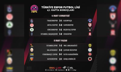 Türkiye Espor Futbol Ligi'nde 17. hafta karşılaşmaları tamamlandı!