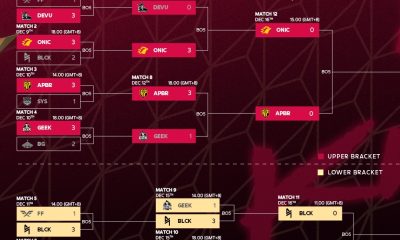 M5 Dünya Şampiyonası finalleri