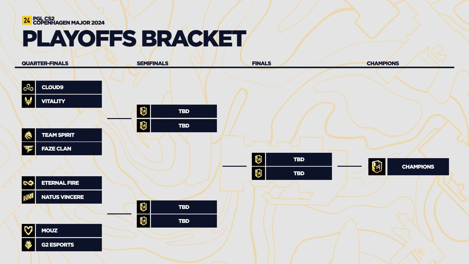 Eternal Fire'ın PGL Major Copenhagen 2024 Playoff'taki ilk rakibi belli oldu