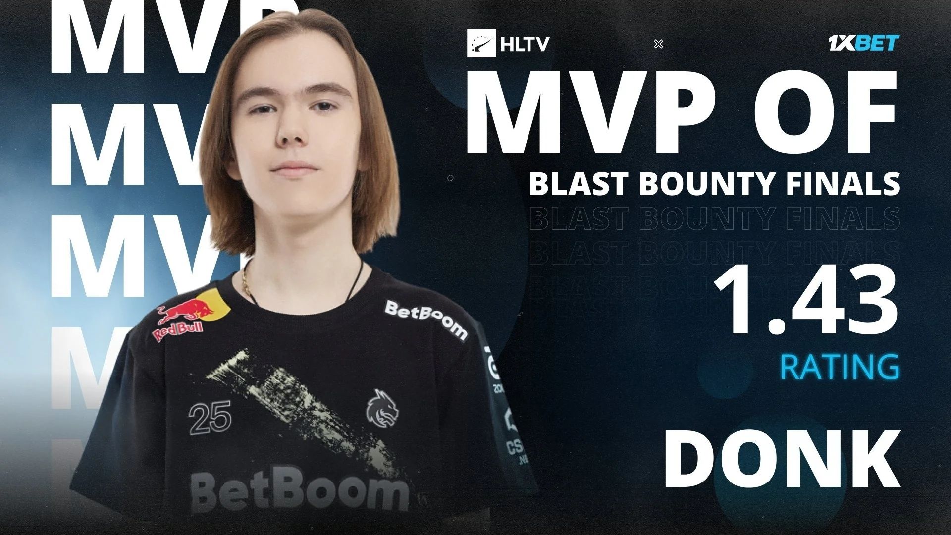 Donk, BLAST Bounty Sezon 1 Finalinde MVP Ödülünü Kazandı!