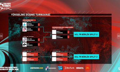 VCL Türkiye: Birlik Ligi Yükselme/Düşme Eşleşmelerİ Belli Oldu!