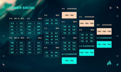 Mart 21-23 tarihleri arasında oynanan Challengers NORTH EAST Stage 2 Lower Swiss aşamasının 1. günü tamamlandı. 