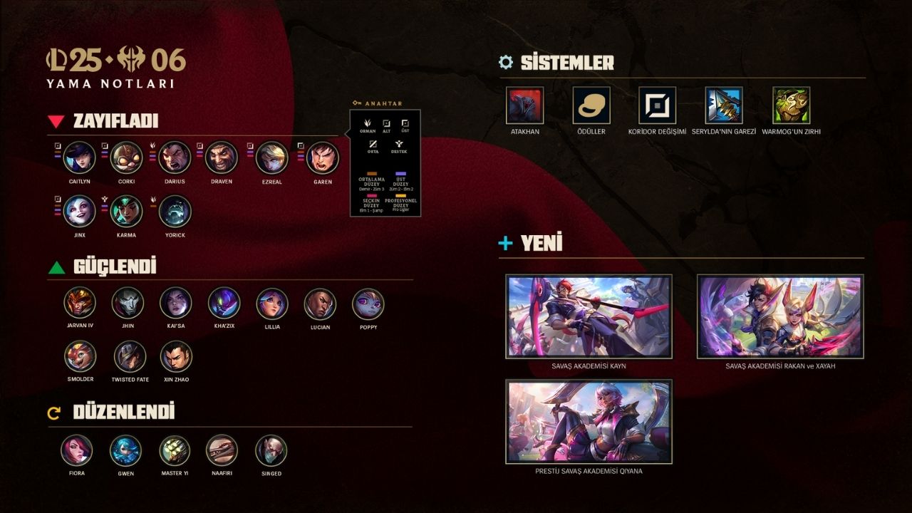 League of Legends 25.06 Yama Notları yayınlandı