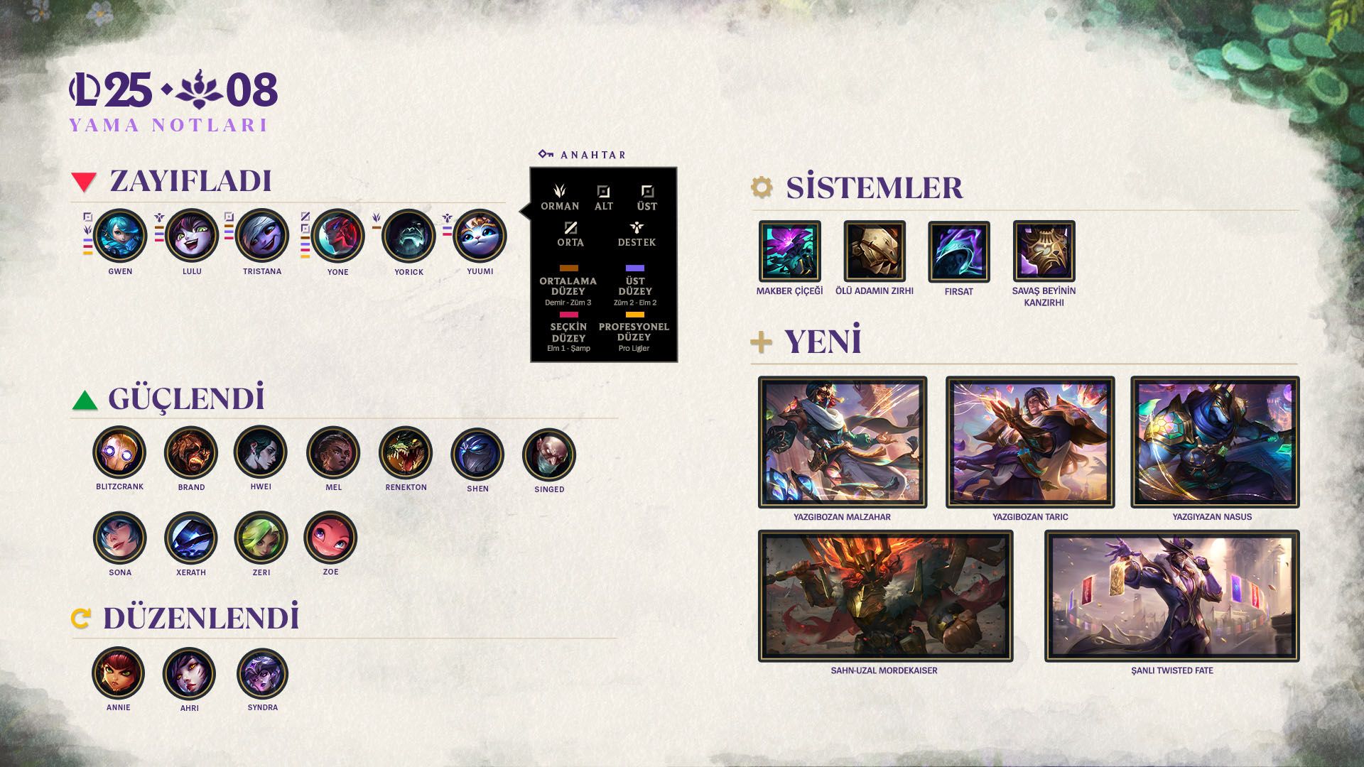 League of Legends 25.08 Yama Notları yayınlandı