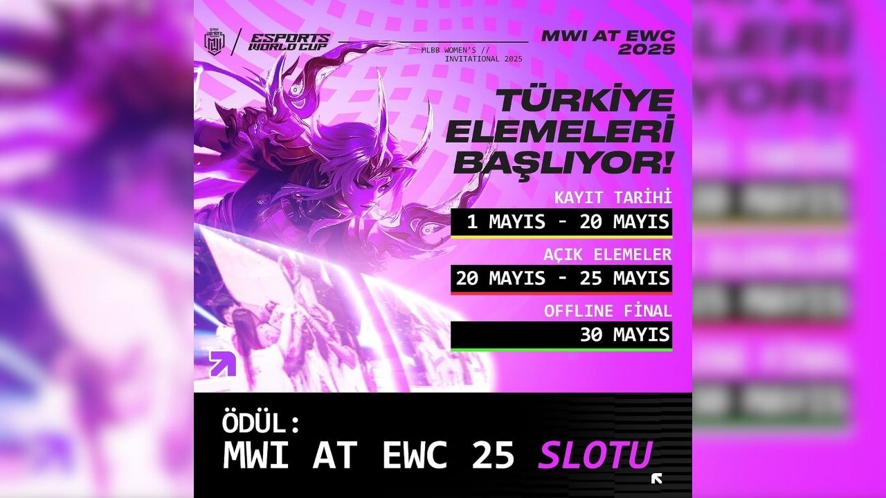 MWI at EWC 2025 Türkiye Elemeleri duyuruldu