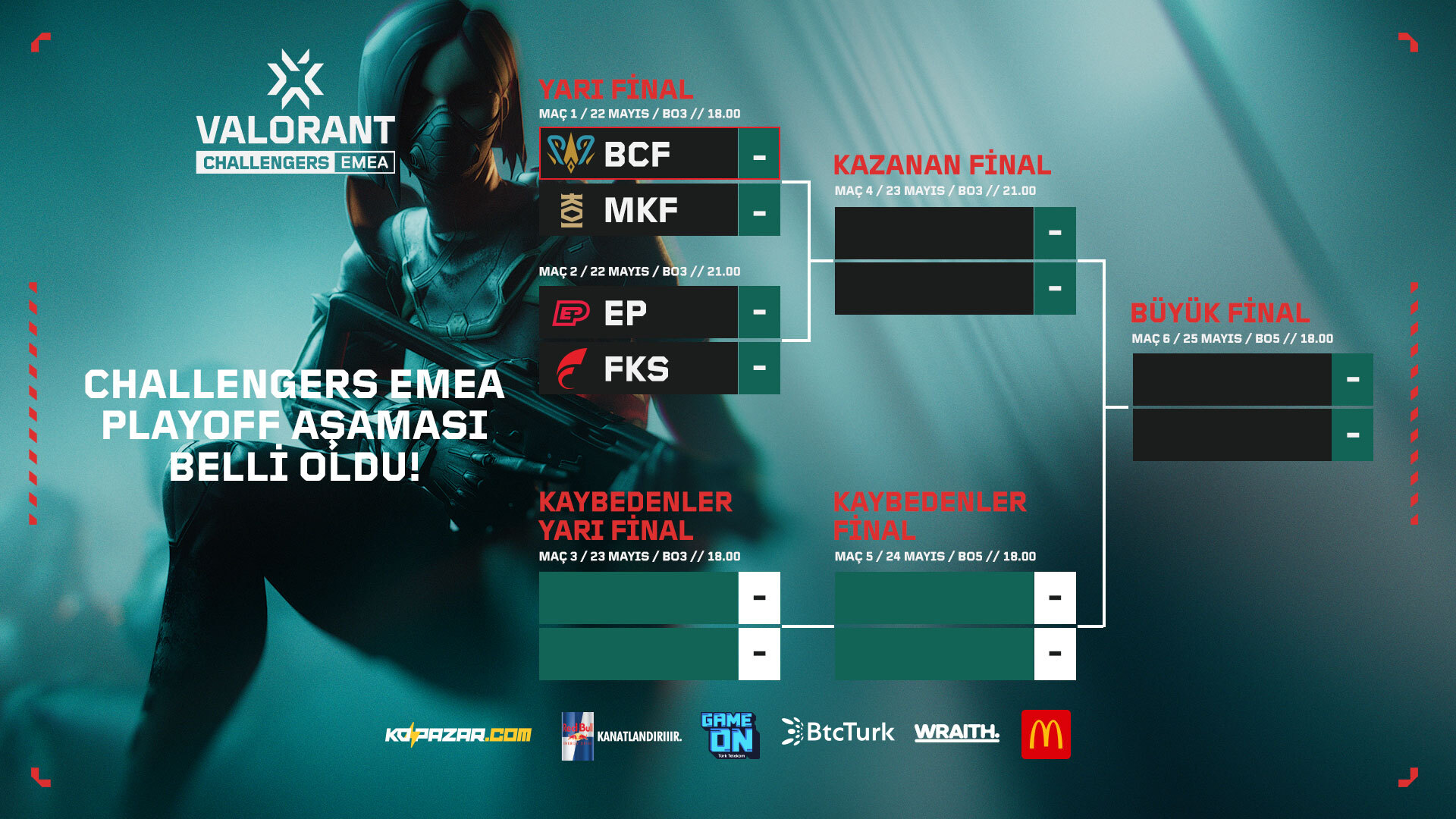BBL PCIFIC, VALORANT Challengers 2025 EMEA: Stage 2 Playoff'larına yükseldi