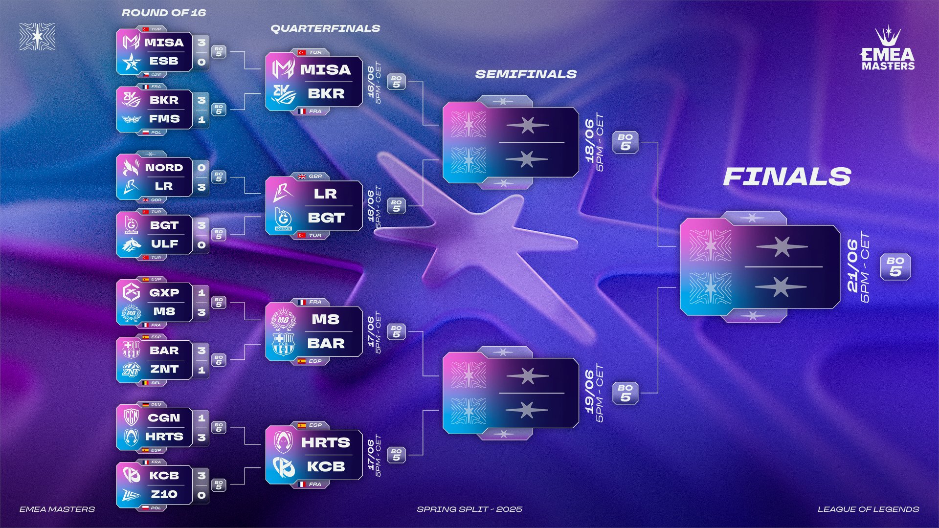 Misa Esports ve BoostGate Esports, EMEA Masters 2025 Spring çeyrek final maçlarına çıkıyor