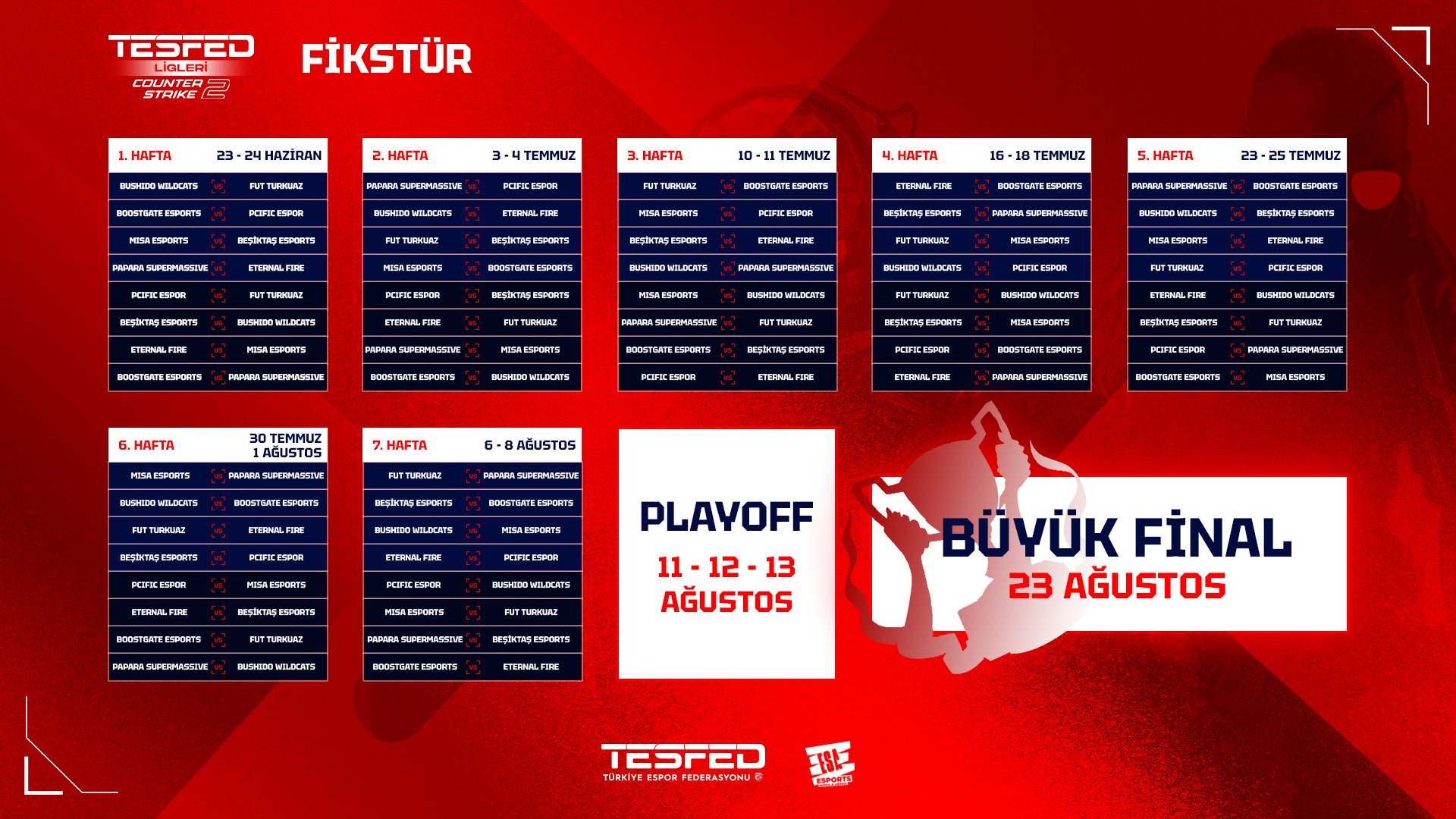TESFED CS2 Ligi fikstürü açıklandı! İşte ilk hafta maçları