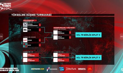 VALORANT Challengers 2025 Türkiye Birlik Stage 3 yükselme/düşme turnuvası eşleşmeleri belli oldu