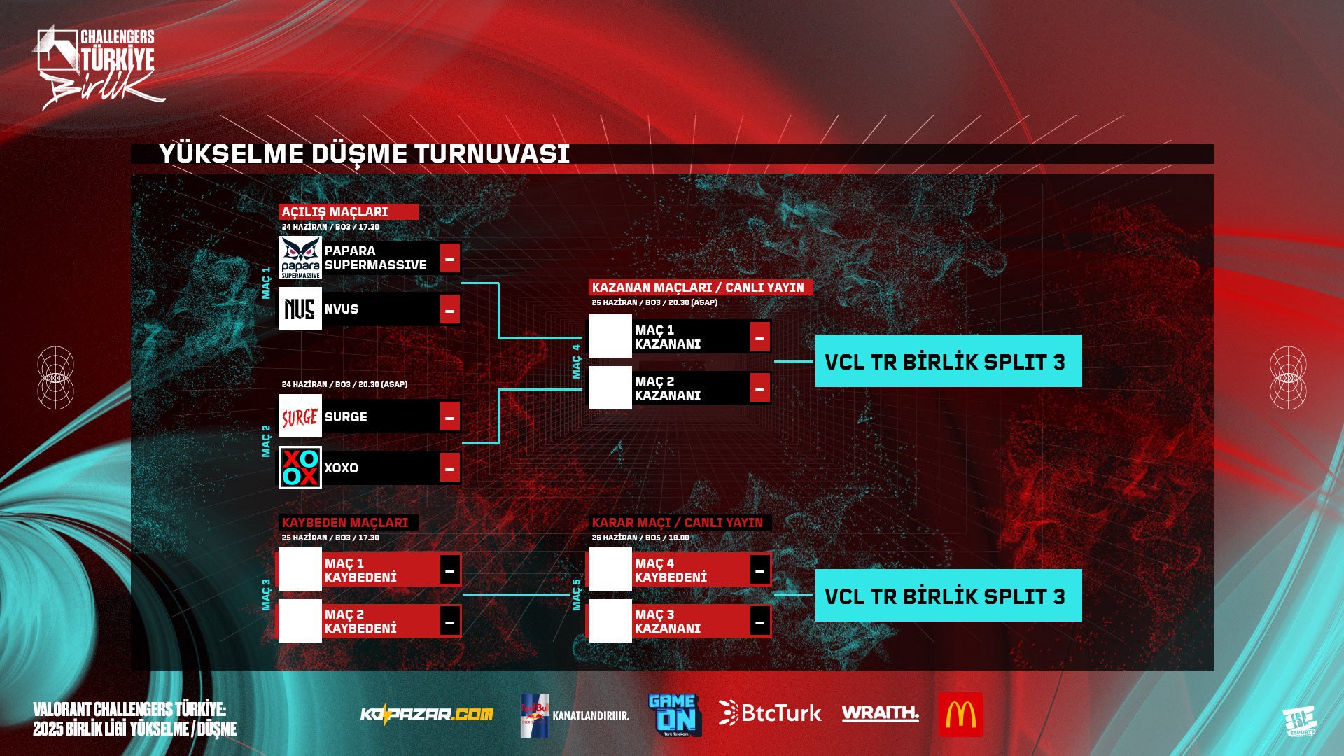 VALORANT Challengers 2025 Türkiye Birlik Stage 3 yükselme/düşme turnuvası eşleşmeleri belli oldu