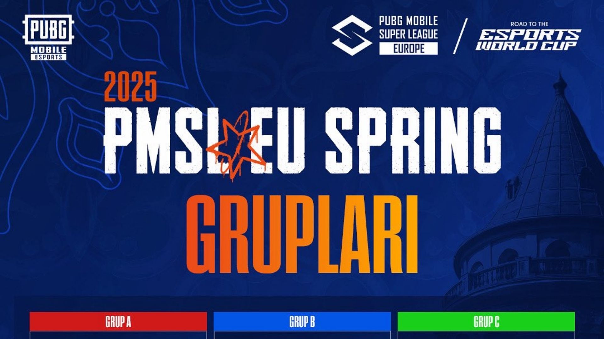 PMSL Europe Spring 2025 grupları belli oldu