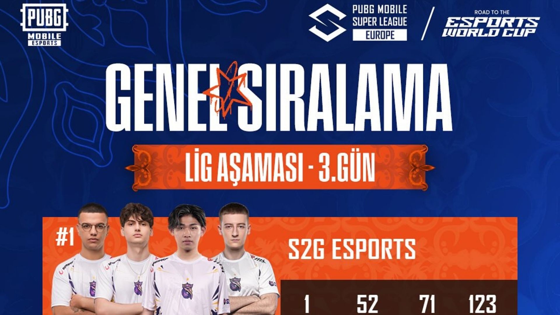 PMSL Europe Spring 2025 lig aşaması tamamlandı! Aşamanın lideri S2G oldu
