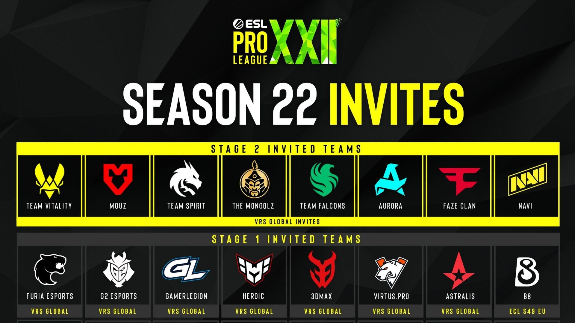 ESL Pro League Season 22 takım davetleri açıklandı! Aurora da listede